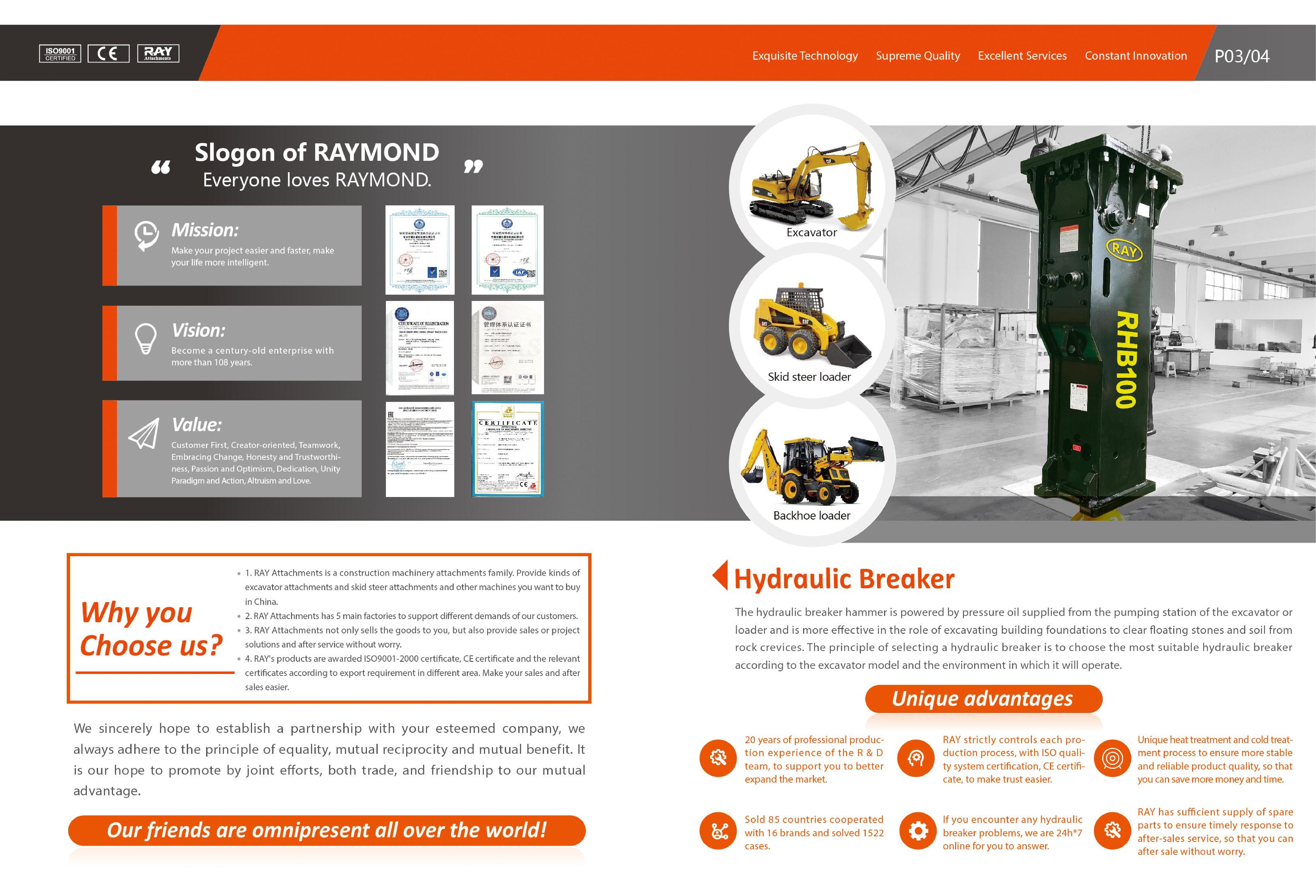 2022 RAY Hydraulic Breaker Catalogue_2.jpg
