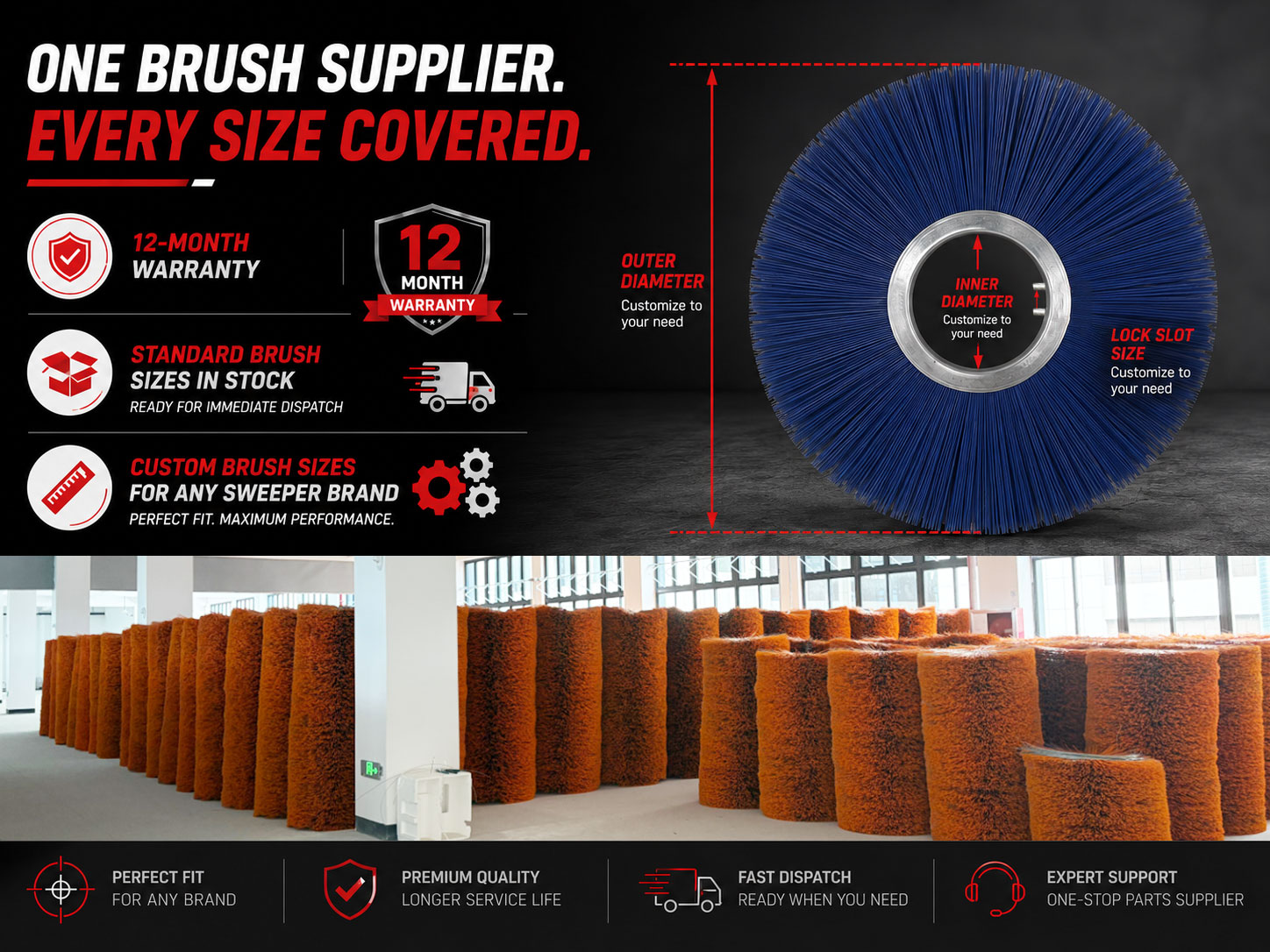 12-Month-Warranty-&-Rapid-Parts-Support