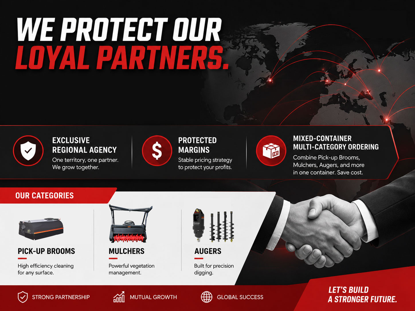 Strict-Territory-Protection-&-Tiered-Pricing