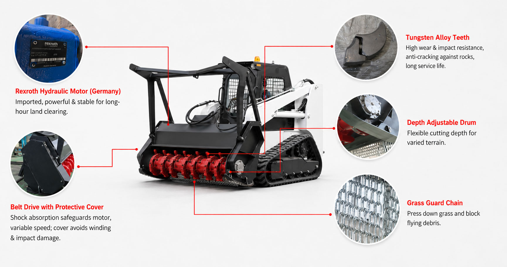 mulcher-1