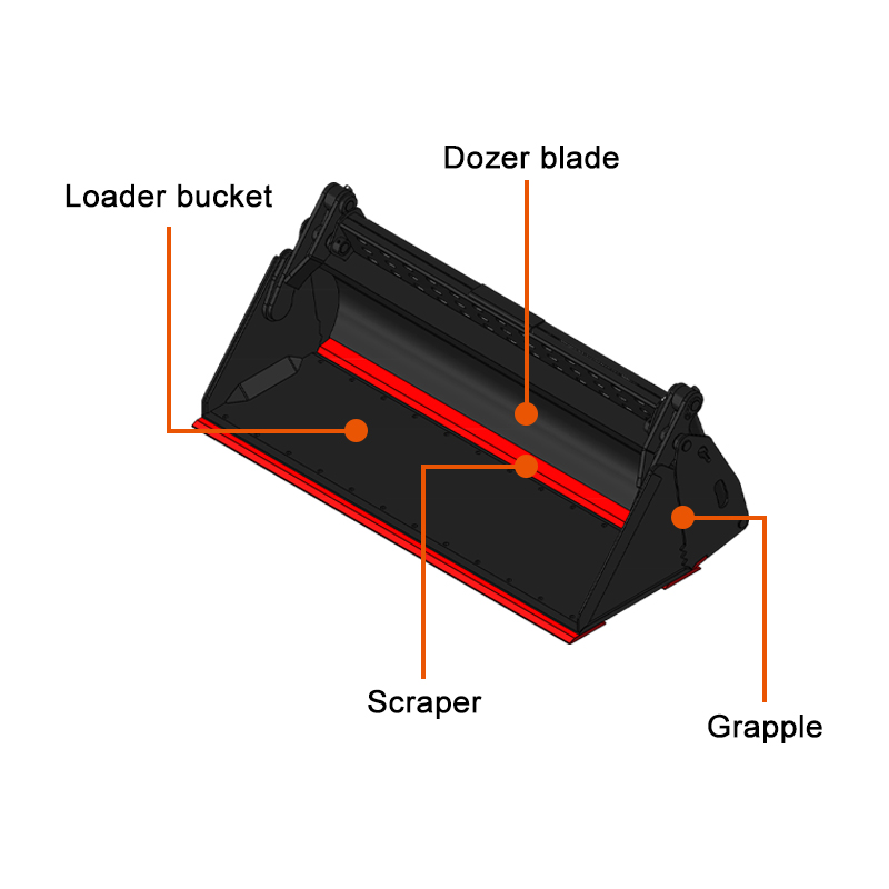 4 in 1 Skid Steer Bucket 84"