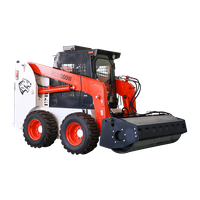 Wheel Skid Steers